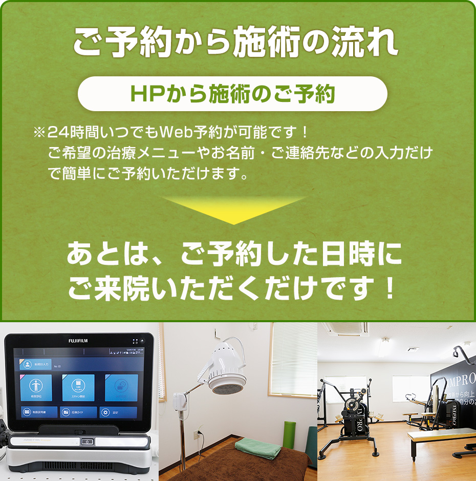 施術ご予約の流れ